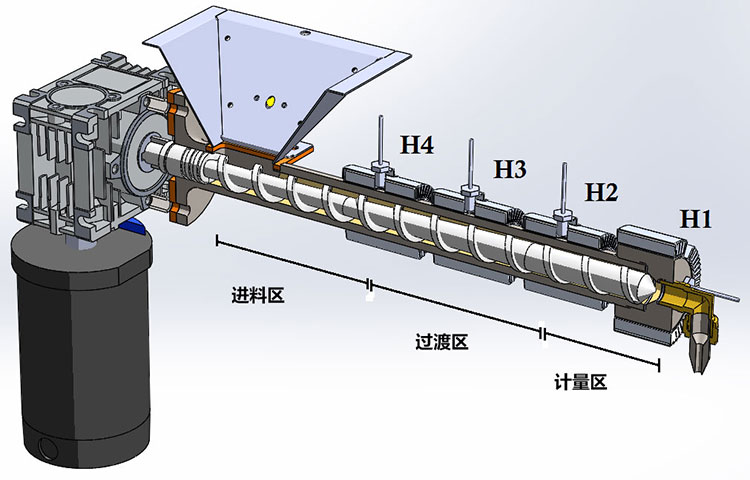 長絲擠出機信息圖表區(qū)域