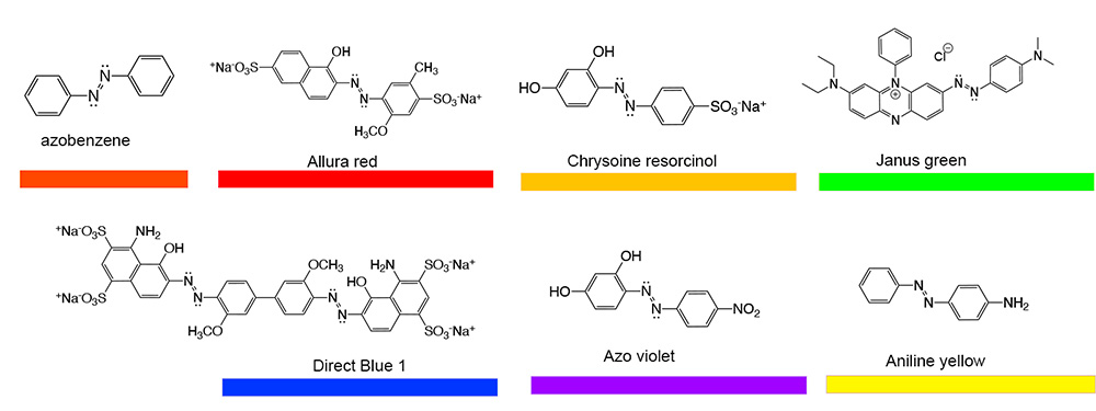 偶氮染料化學結構