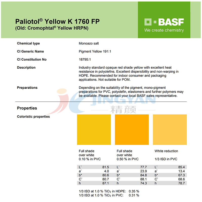 巴斯夫K1760FP耐高溫顏料技術(shù)報(bào)表