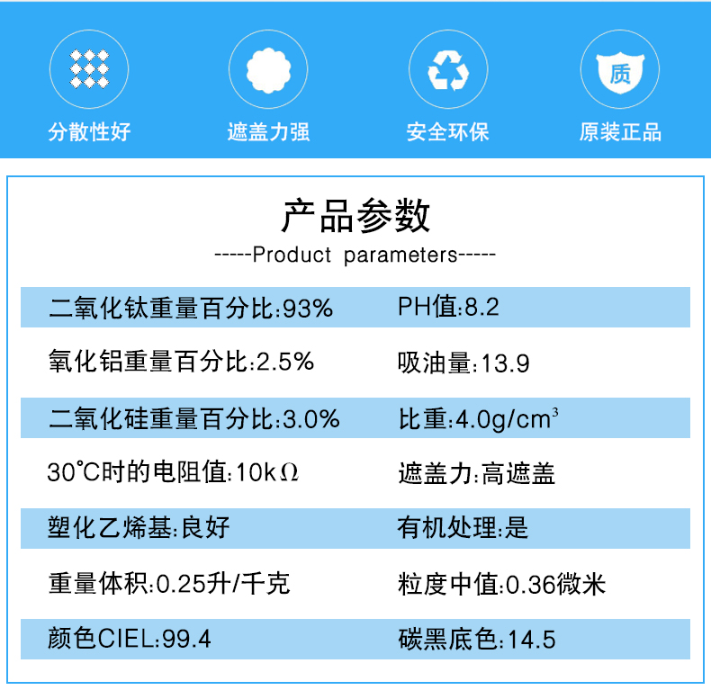 杜邦R706高耐候鈦白粉參數