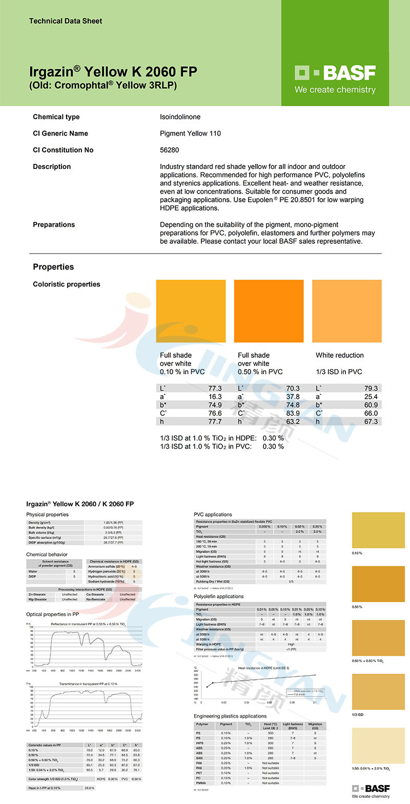 巴斯夫K2060FP顏料黃TDS報(bào)告