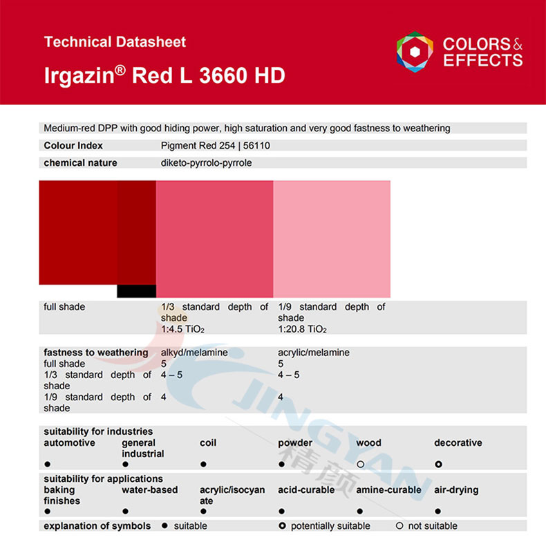 巴斯夫艷佳鮮紅L3660HD高耐候顏料TDS技術數據報告