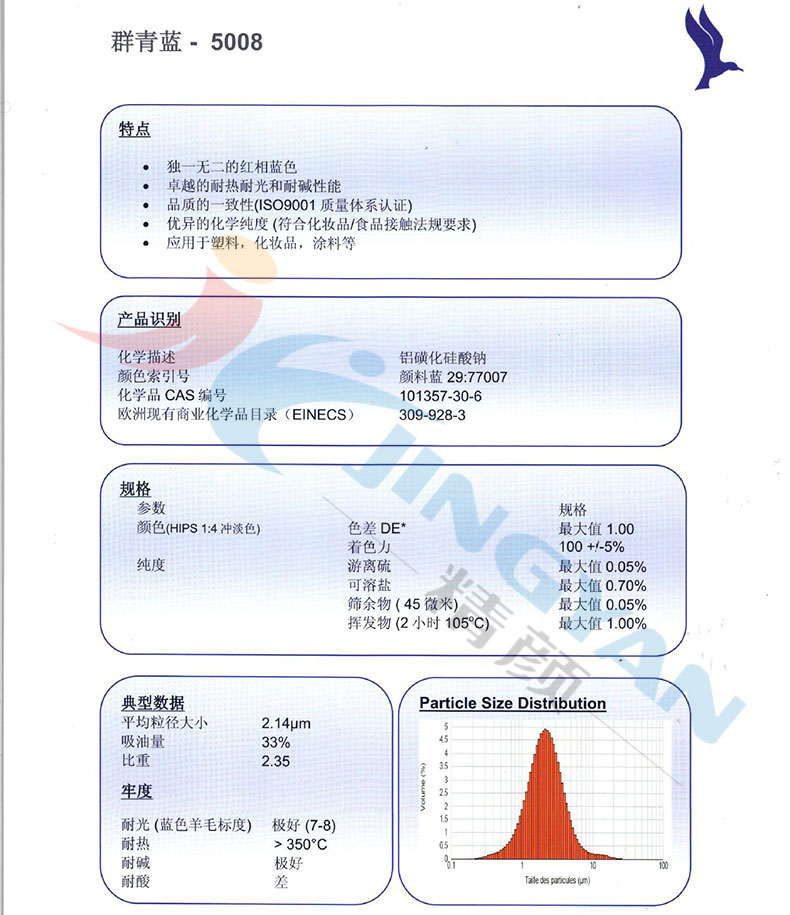 好利得5008群青藍技術(shù)說明書