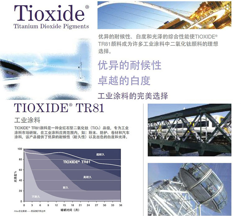 亨斯邁TR81鈦白粉TDS技術說明