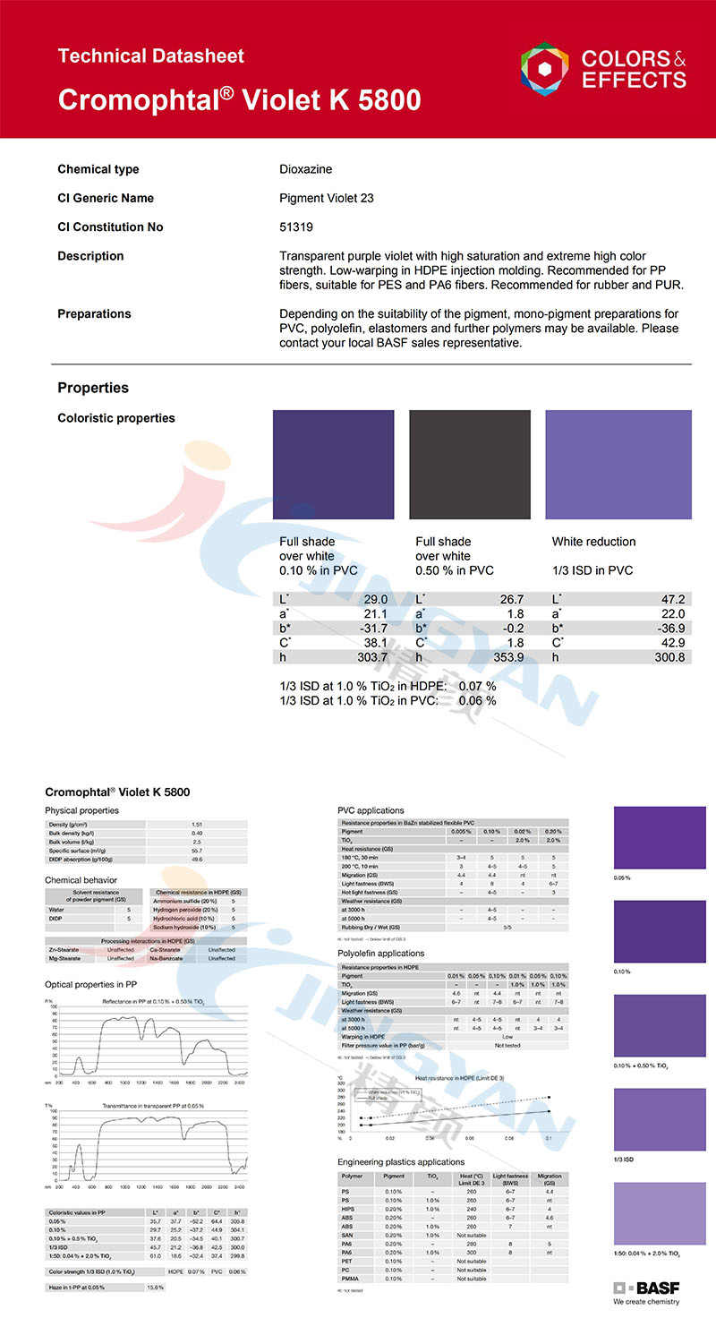 巴斯夫二噁嗪紫K5800技術(shù)參數(shù)
