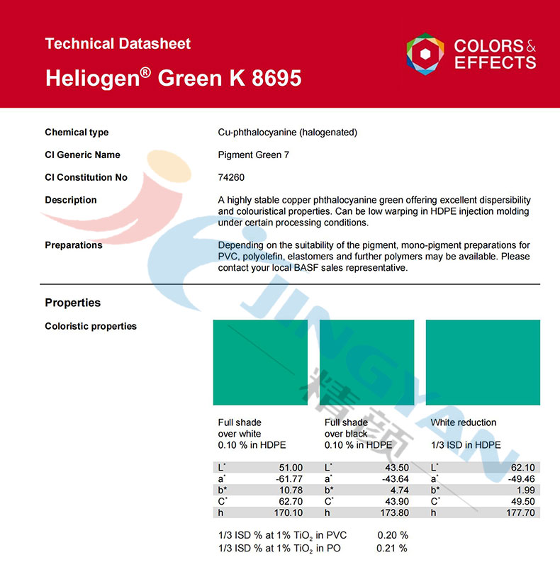 巴斯夫鈦菁綠K8695 TDS技術(shù)報告