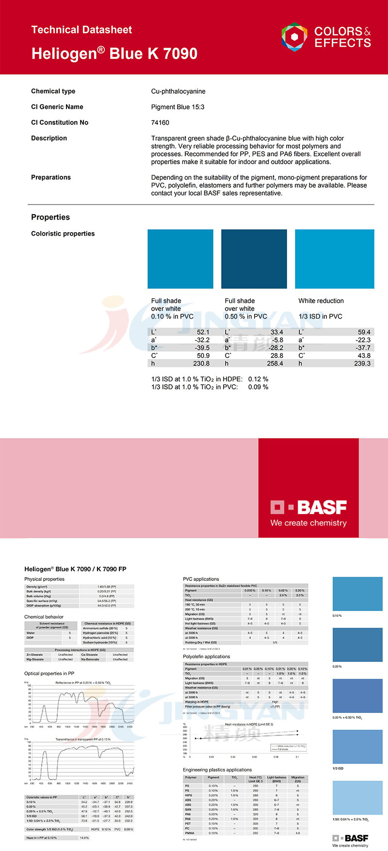 巴斯夫K7090酞菁藍(lán)顏料TDS技術(shù)說(shuō)明書(shū)