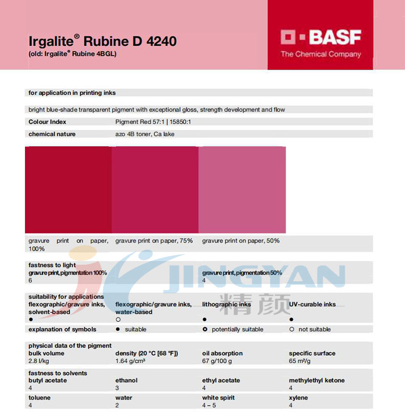巴斯夫D4240寶紅顏料TDS技術(shù)數(shù)據(jù)表