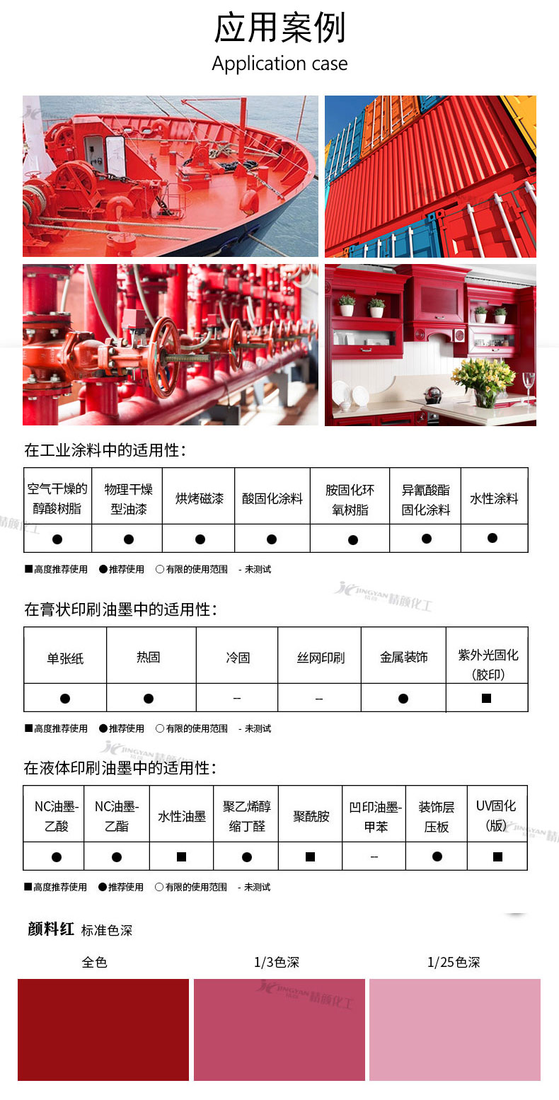 科萊恩F5RK萘酚顏料應用案列