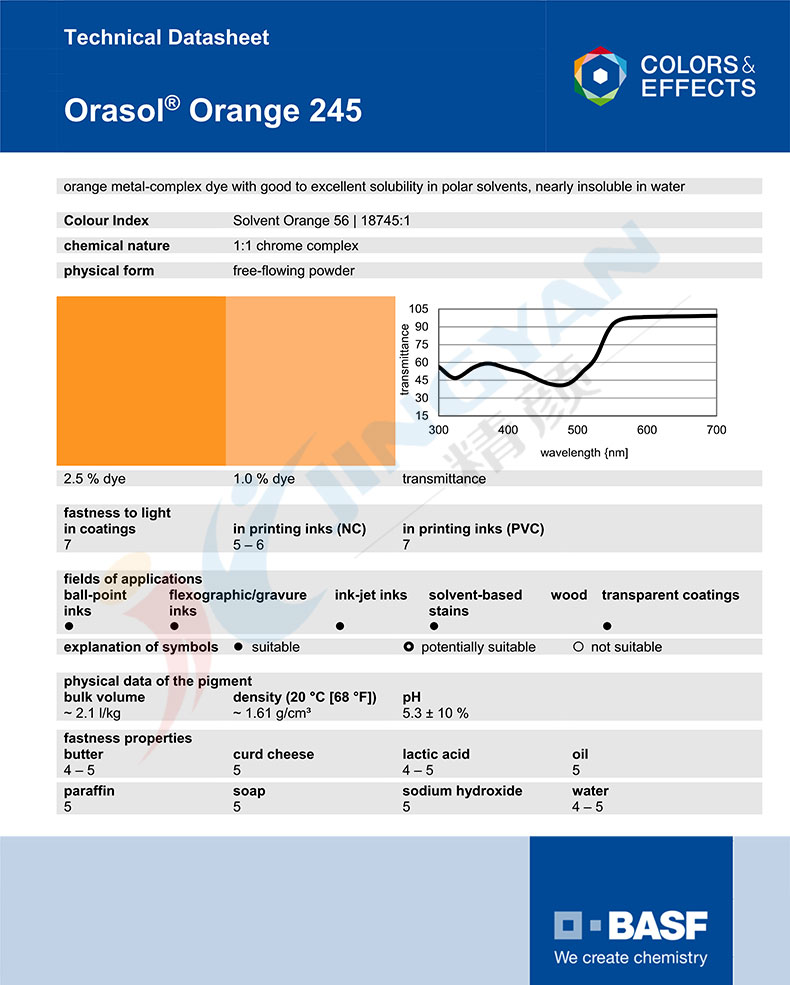 巴斯夫奧麗素245染料橙TDS技術(shù)說(shuō)明書
