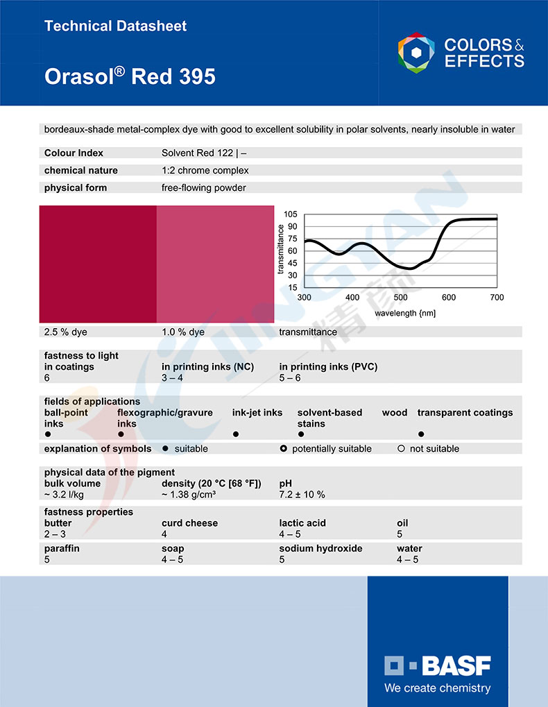 巴斯夫395紅金屬絡(luò)合染料TDS技術(shù)說明書