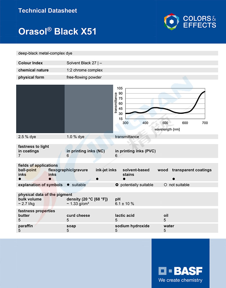 巴斯夫X51金屬絡合染料TDS技術說明書