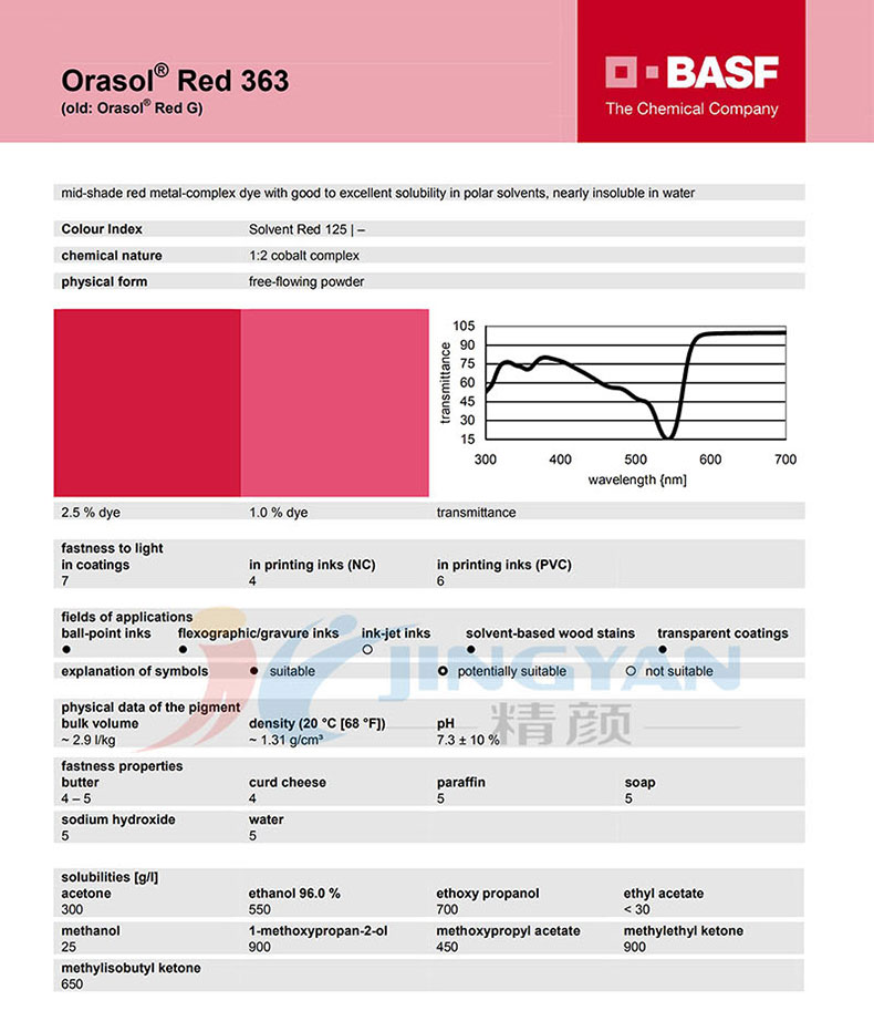 巴斯夫奧麗素363金屬絡合染料TDS技術說明書