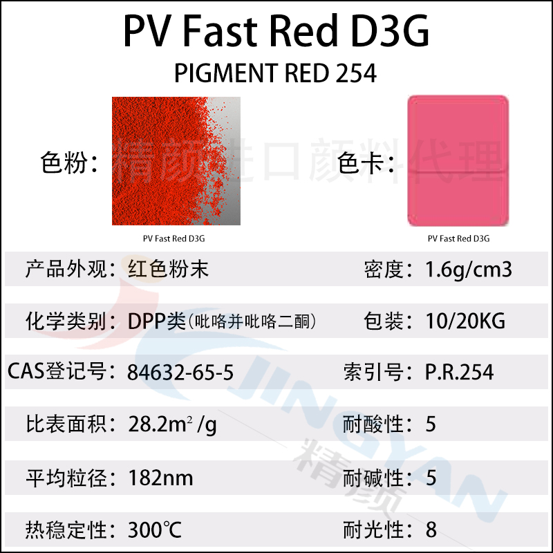 科萊恩D3G耐高溫大紅有機顏料