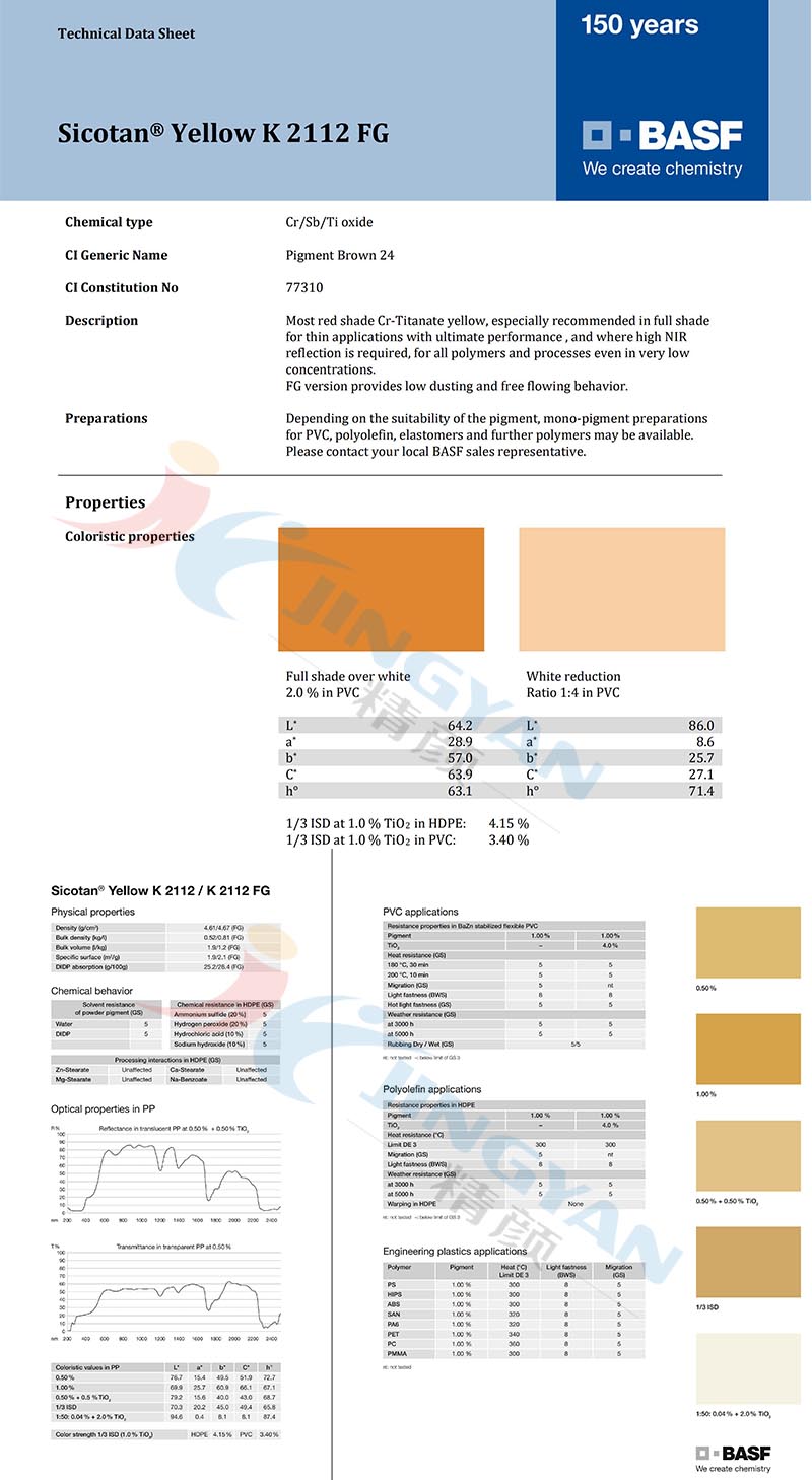 巴斯夫K2112FG鈦酸鉻黃復(fù)合無(wú)機(jī)顏料技術(shù)說(shuō)明書(shū)