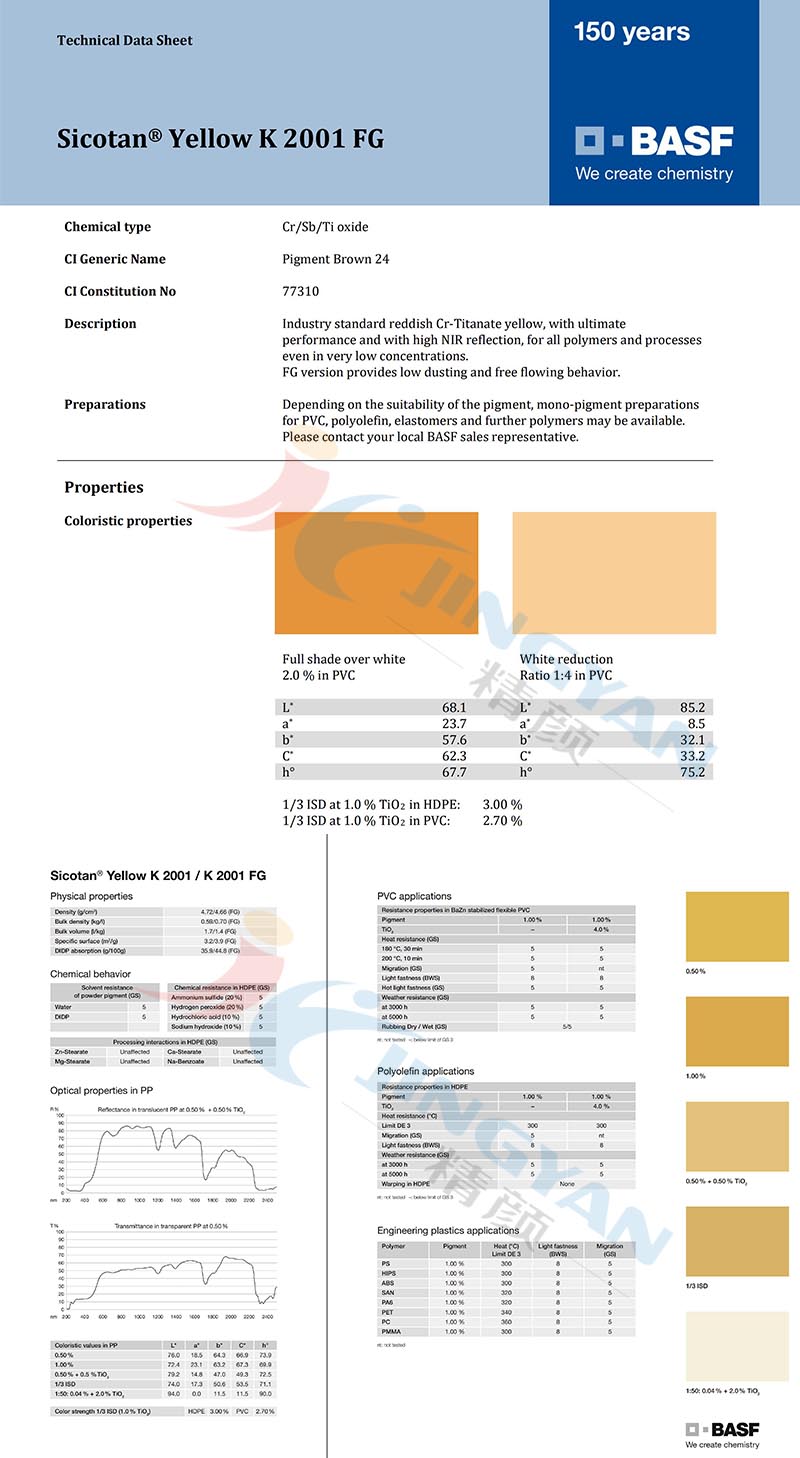 巴斯夫K2001FG鈦鉻棕色粉技術說明書