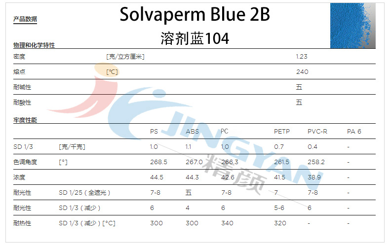 科萊恩藍色染料2B物理化學(xué)參數(shù)表